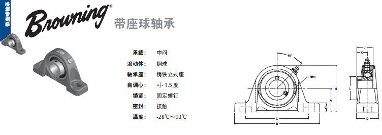 VPS-108、VPS-116对轴承座配合