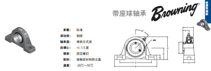 VPS-35MM、VPS-45MM、VPS-55MM固定螺钉锁定