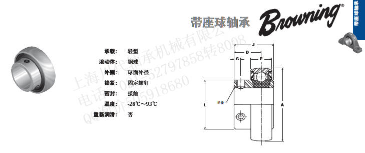 LS-127、LS-131轻型芯件
